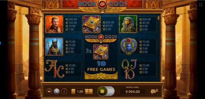 Book of Gods 2