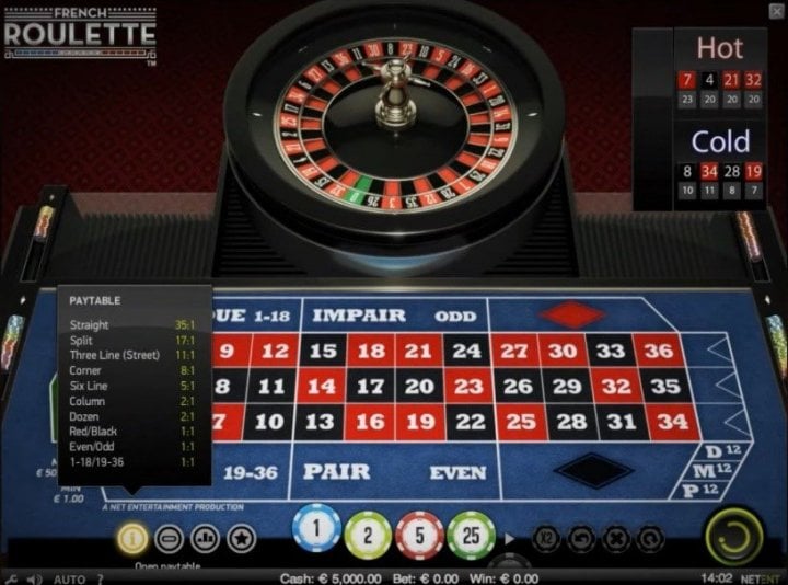 Ruleta Francesa 1