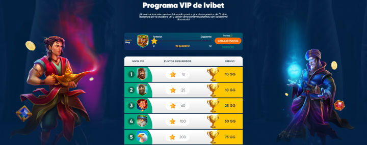 IviBet Casino 6