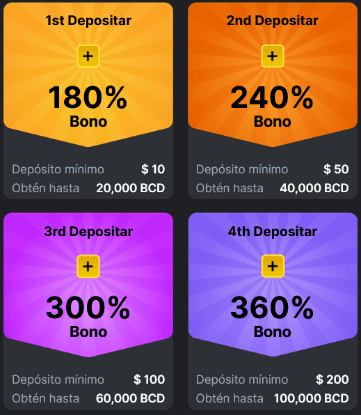 BC.Game Casino 4