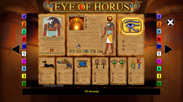 Eye of Horus 2