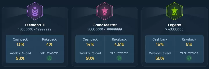 FortuneJack Casino 6
