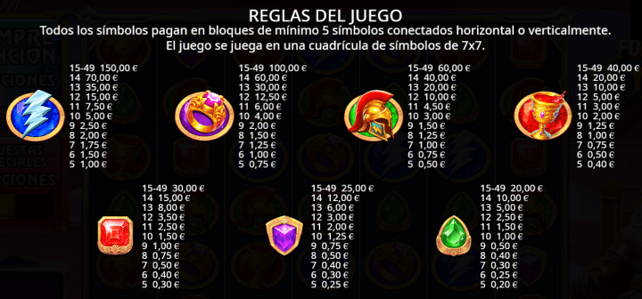 Fortune of Olympus 2