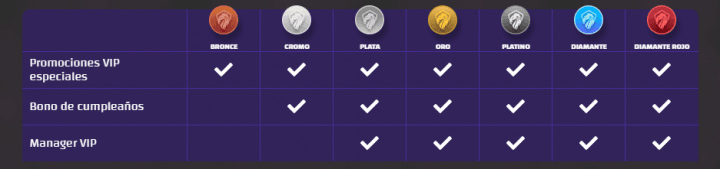 PlayRegal Casino 4