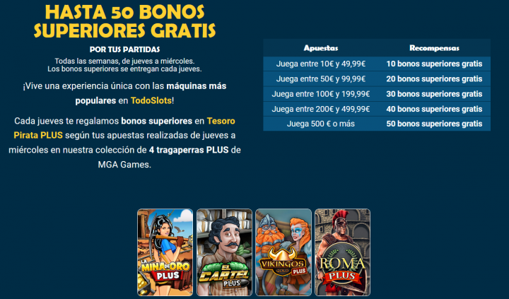 TodoSlots Casino 4