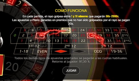 Xxxtreme Lightning Roulette 2