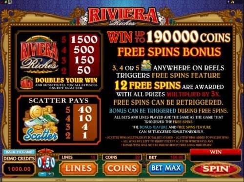 Riviera Riches 2