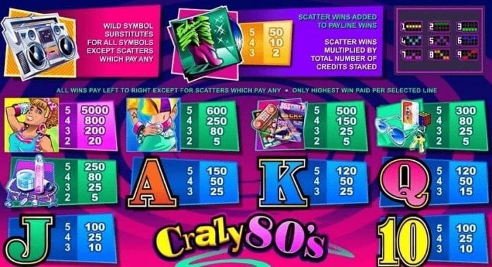 Crazy 80's 2