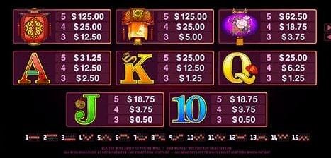 Jackpot City Casino 2