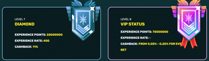 22Bet Casino 8