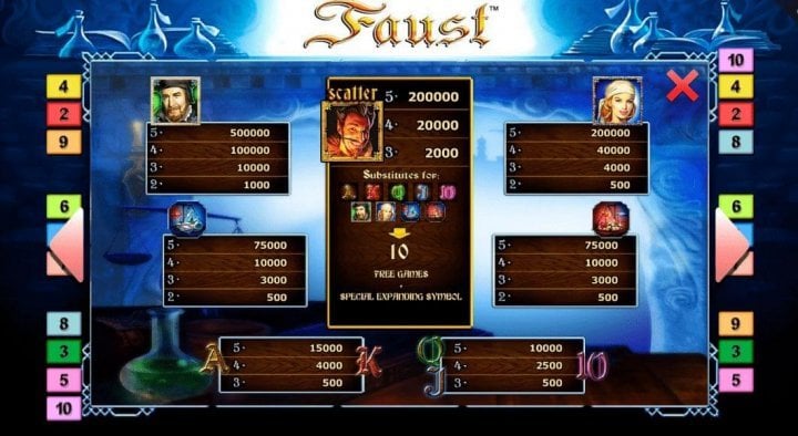 Karamba Casino 5