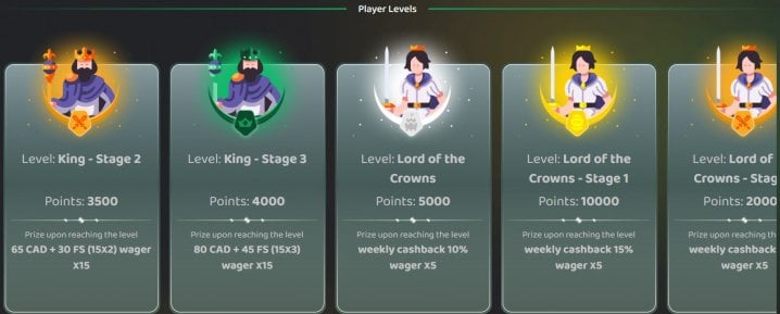 50 Crowns Casino 5
