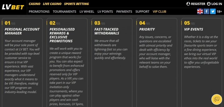 LV Bet Casino 3