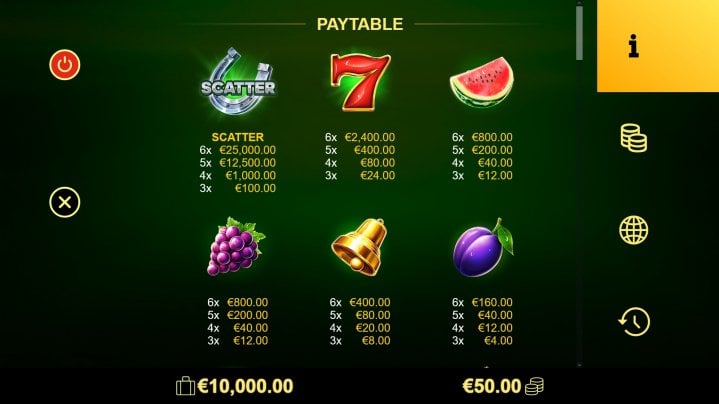 Amigo Lucky Fruits: Pin Win 2