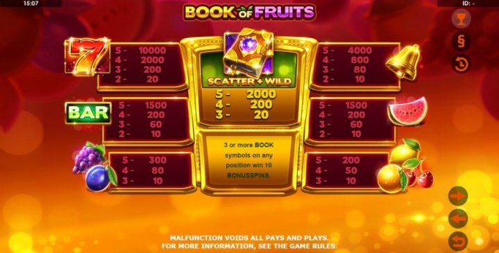 Book of Fruits 2