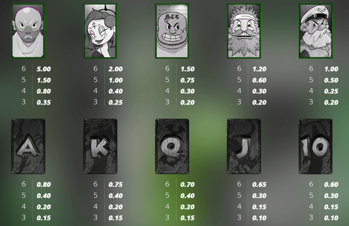 Ding Dong Death 2