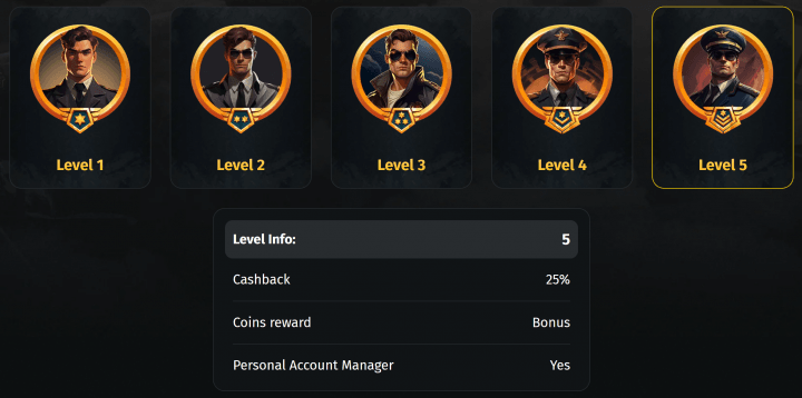 JettBet Casino 3