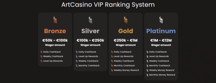 Art Casino 4