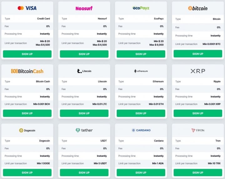 BitStarz Casino 5