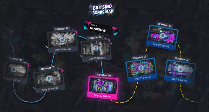 Britsino Casino 6