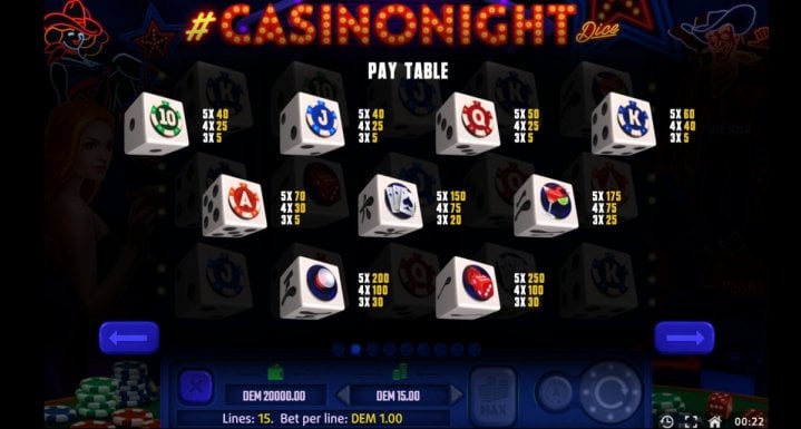 #Casinonight Dice 2
