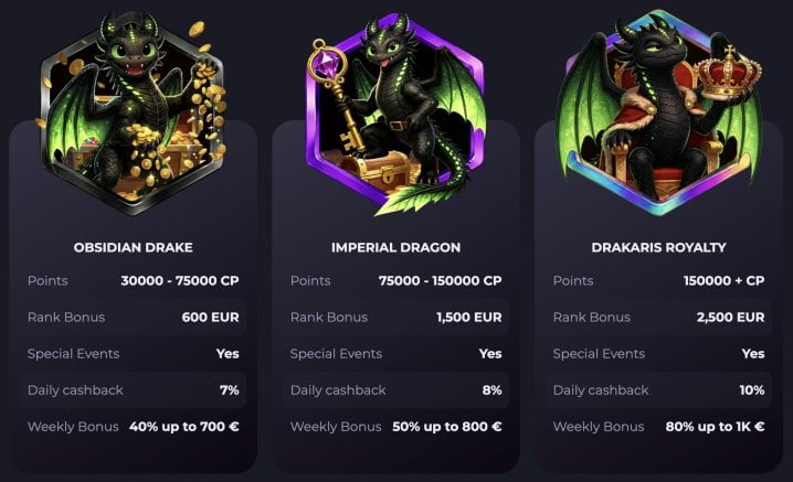 Drakaris Casino 4