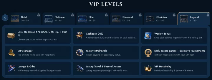 EliteSpin Casino 10