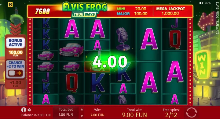 Elvis Frog TRUEWAYS 12