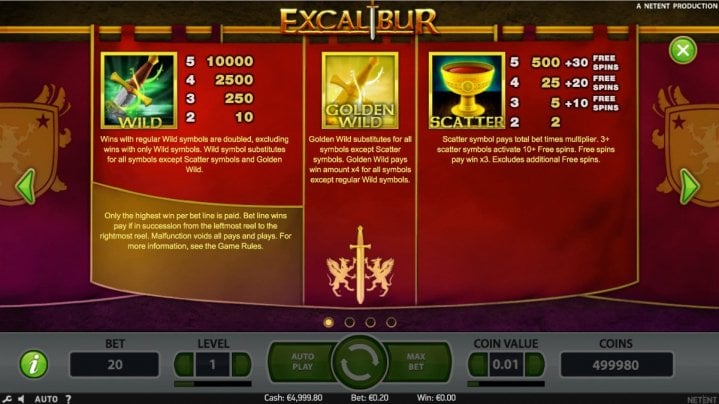 Excalibur 2