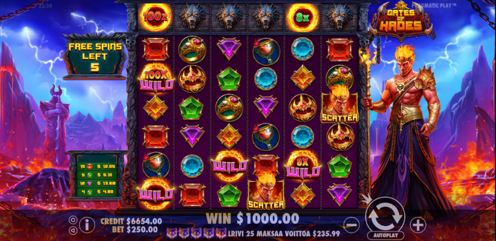 Gates of Hades 3