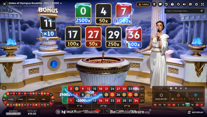 Gates of Olympus Roulette 2