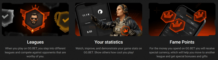 GGBet Casino 9