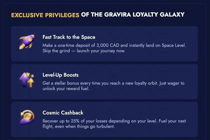 Gravira Casino 10