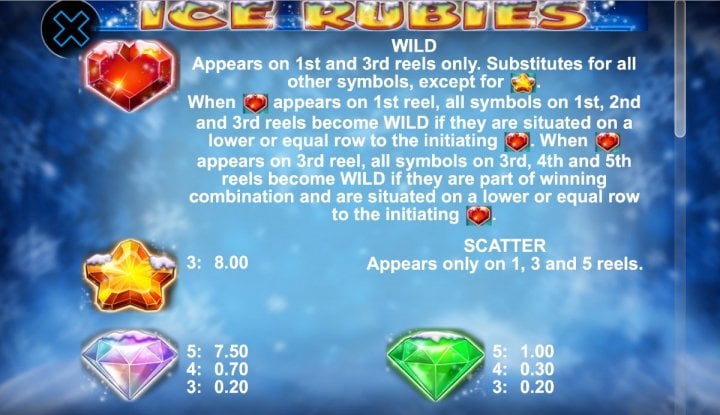 Ice Rubies 2