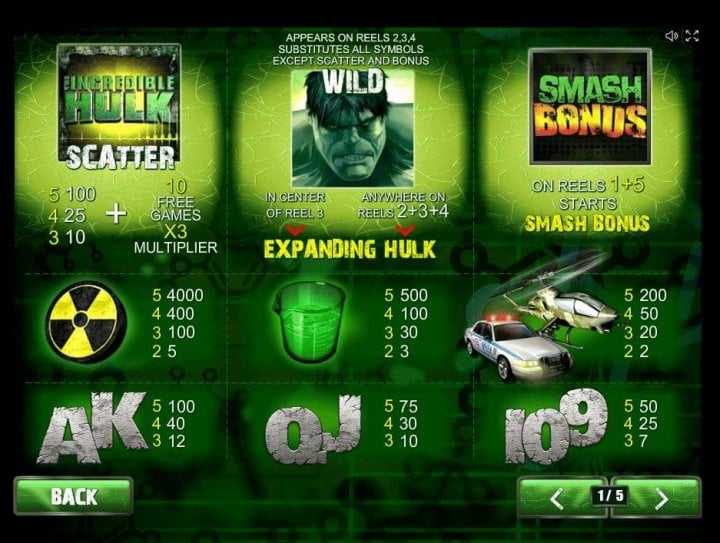 The Incredible Hulk 1