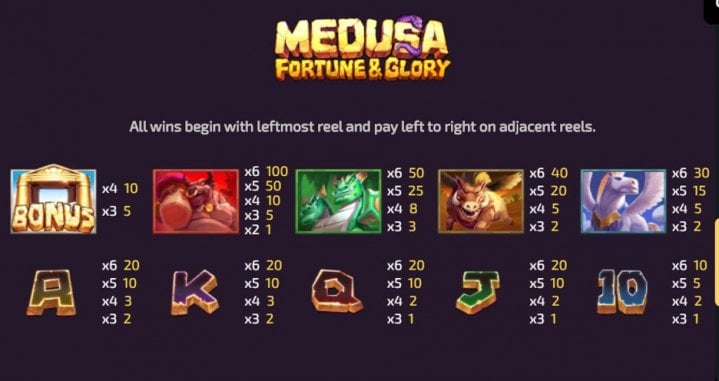 Medusa – Fortune and Glory 2