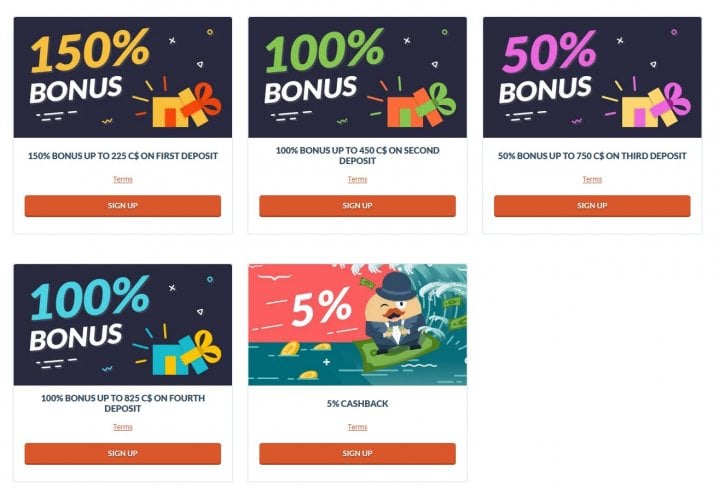 Nyspins Casino Added bonus