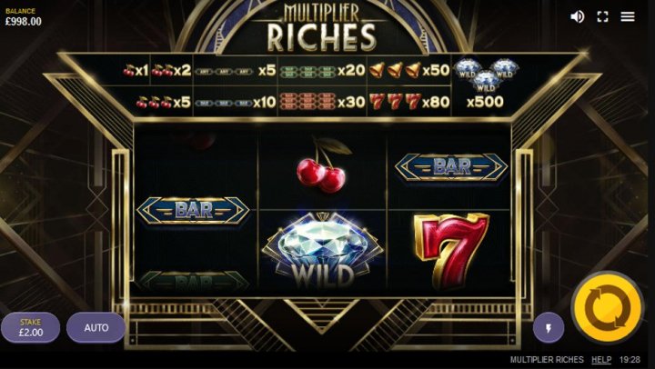 Multiplier Riches 1