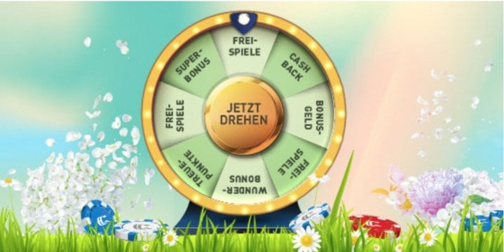 Four Different Bonuses on Casino Club’s Free Play Spring Wheel