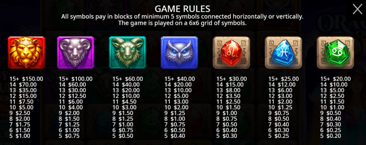 Oracle of Gold 2