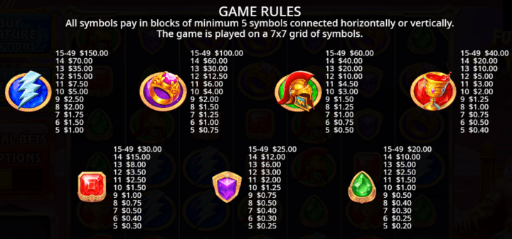 Fortune of Olympus 2