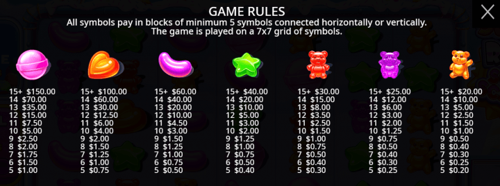 Sugar Rush Super Scatter 2