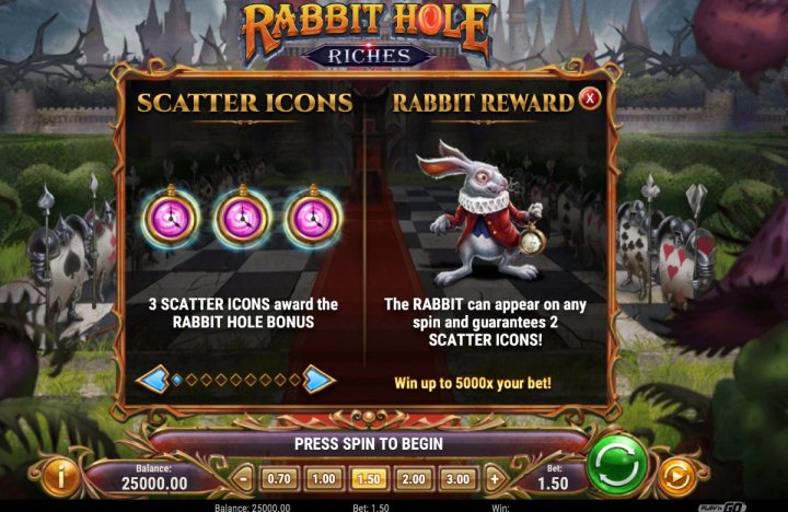 Rabbit Hole Riches 2