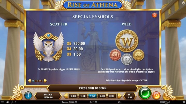 Rise of Athena 2
