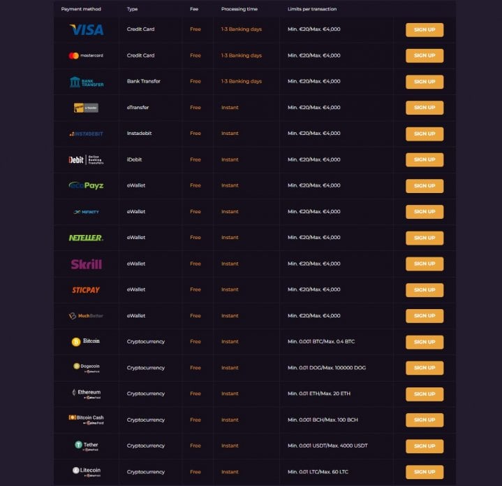 ShadowBit Casino 4