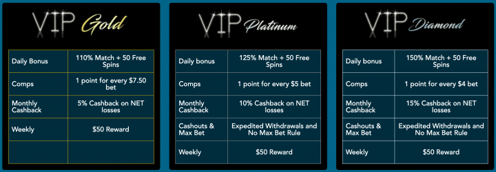 Sloto’Cash Casino 6