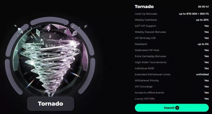 Slotornado Casino 9