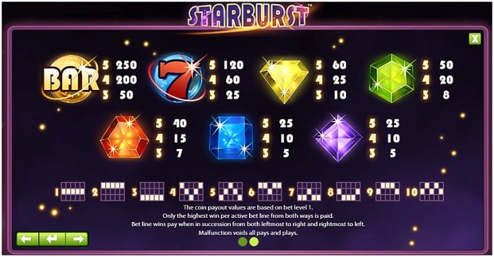 Starburst 2