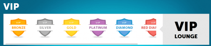 PlayMillion Casino 6