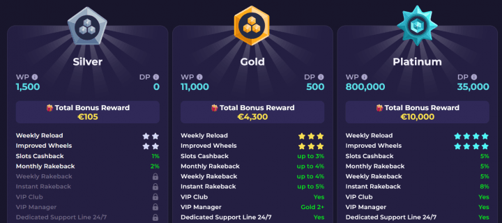 Highflybet Casino 18